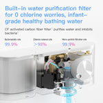 YP Shower Mini Candy Foam Bubble Machine